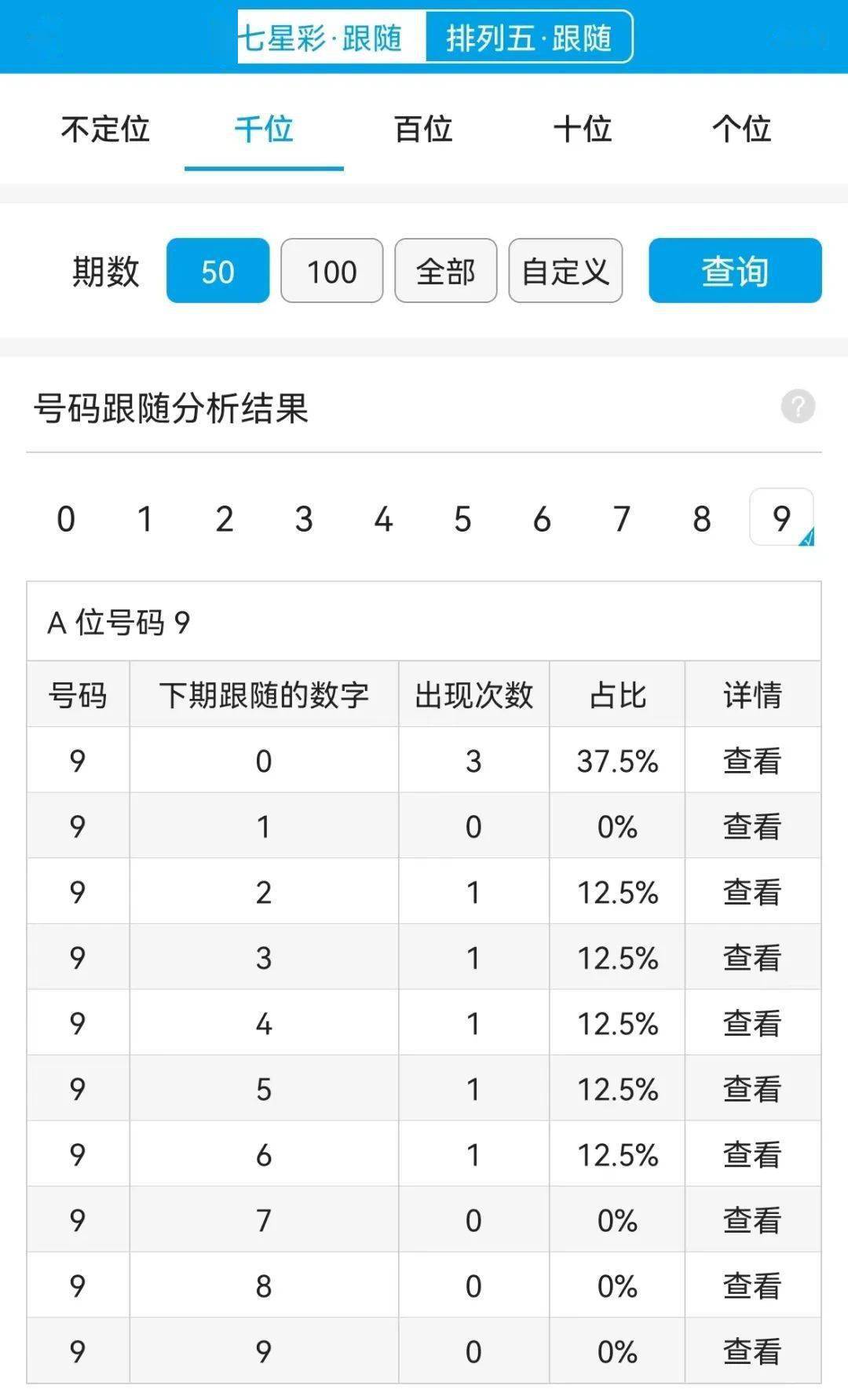 最准一肖一码100%精准心，数据分析解释落实_免费版53.32.48