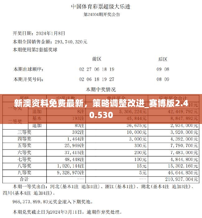 2024年新澳免费资料，深度分析解释落实_娱乐版25.16.33