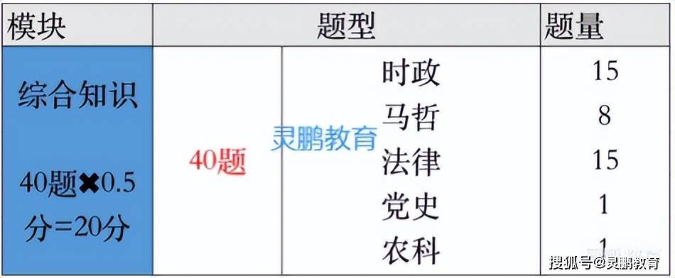 新澳天天开奖资料大全三中三，综合分析解释落实_iPhone65.65.65