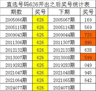 新澳内部资料精准一码波色表，现象分析解释落实_进阶版33.66.14