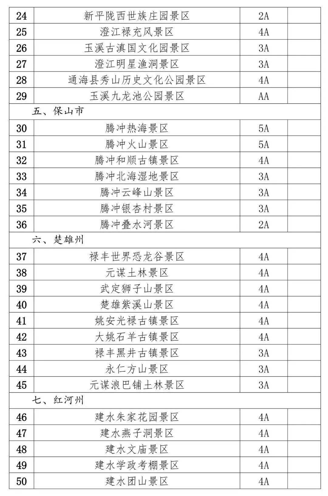 新澳门一肖中100%期期准，专业数据解释落实_专业版21.4.42