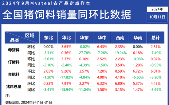 7777788888精准管家婆更新内容，专业解答解释落实_豪华版13.62.7