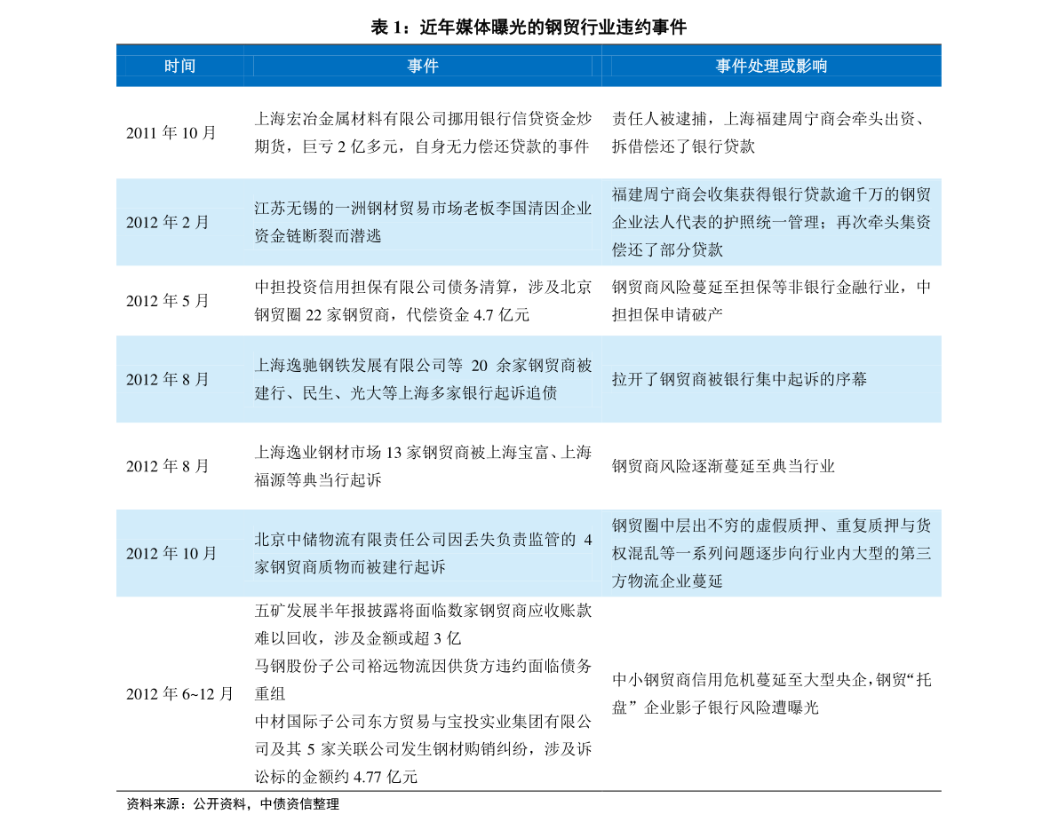 2024年新奥正版资料免费大全，综合数据解释落实_精简版70.73.28