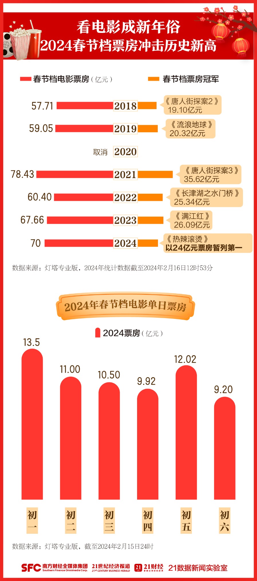 六全宝典资料大全解码大师，实时数据解释落实_工具版92.25.38