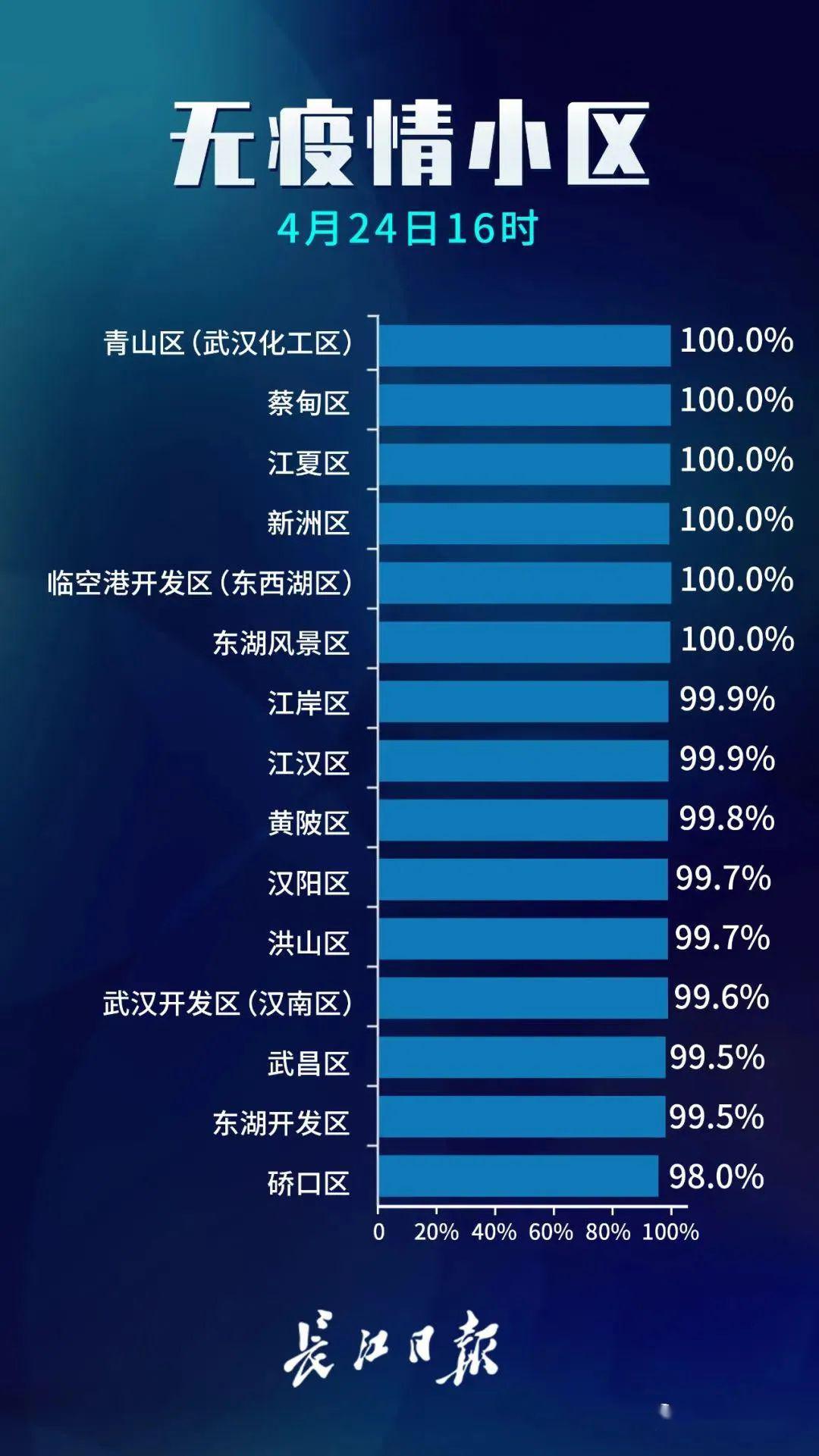 澳门正版资料大全资料贫无担石，详细数据解释落实_终极版22.23.84