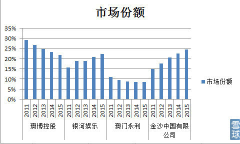 2024新澳门的资料大全，精确数据解释落实_纪念版12.70.8