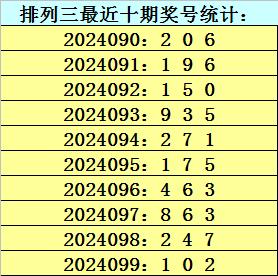 澳门一码一码100准确，最新答案解释落实_定制版63.73.20