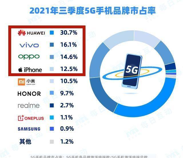 纵报 第18页