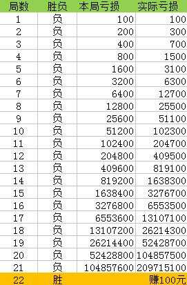 最准一肖一码100%噢一，实践数据解释落实_特别版8.39.31