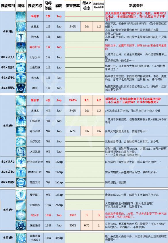 六盒宝典2024年最新版，实践经验解释落实_进阶版89.80.86