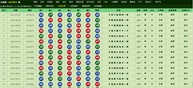 创业 第13页