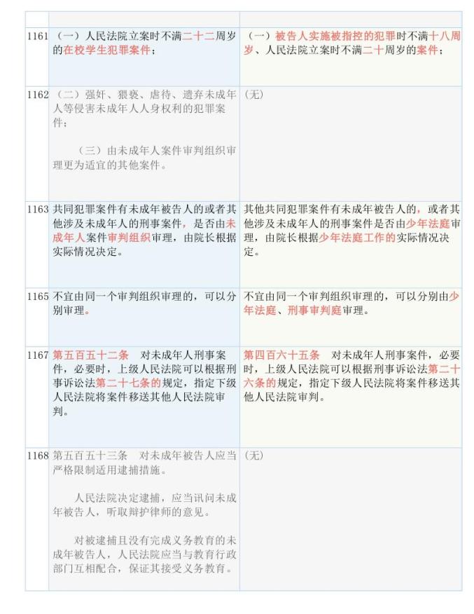 新澳资料免费长期公开吗，准确资料解释落实_超值版36.39.56